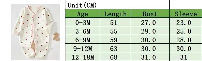 Kids Clothes Rompers for Girls Boys Bodysuit & One Piece Long Sleeve Newborn