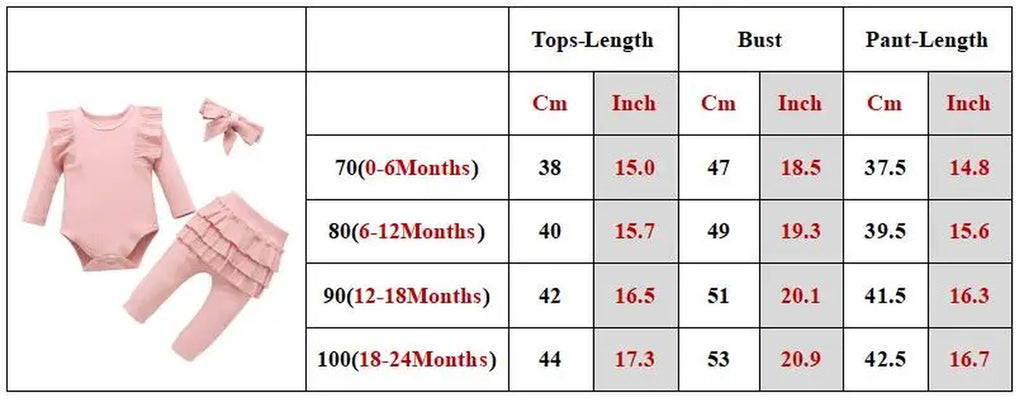 Newborn Baby Girls Clothes Infant Long Sleeve Ruffle Romper Bodysuits+Pants+Bow Headband 3Pcs Suit Children Toddler Outfit A422